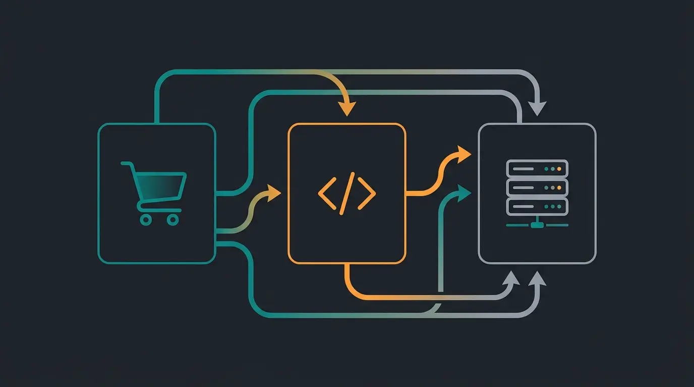 Three Shopware 6 training tracks: user, developer, and admin, shown as connected learning paths