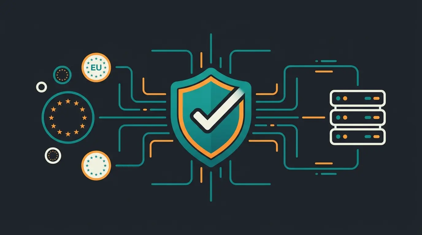 GDPR compliance visualization for WordPress chatbot data flows in the EU