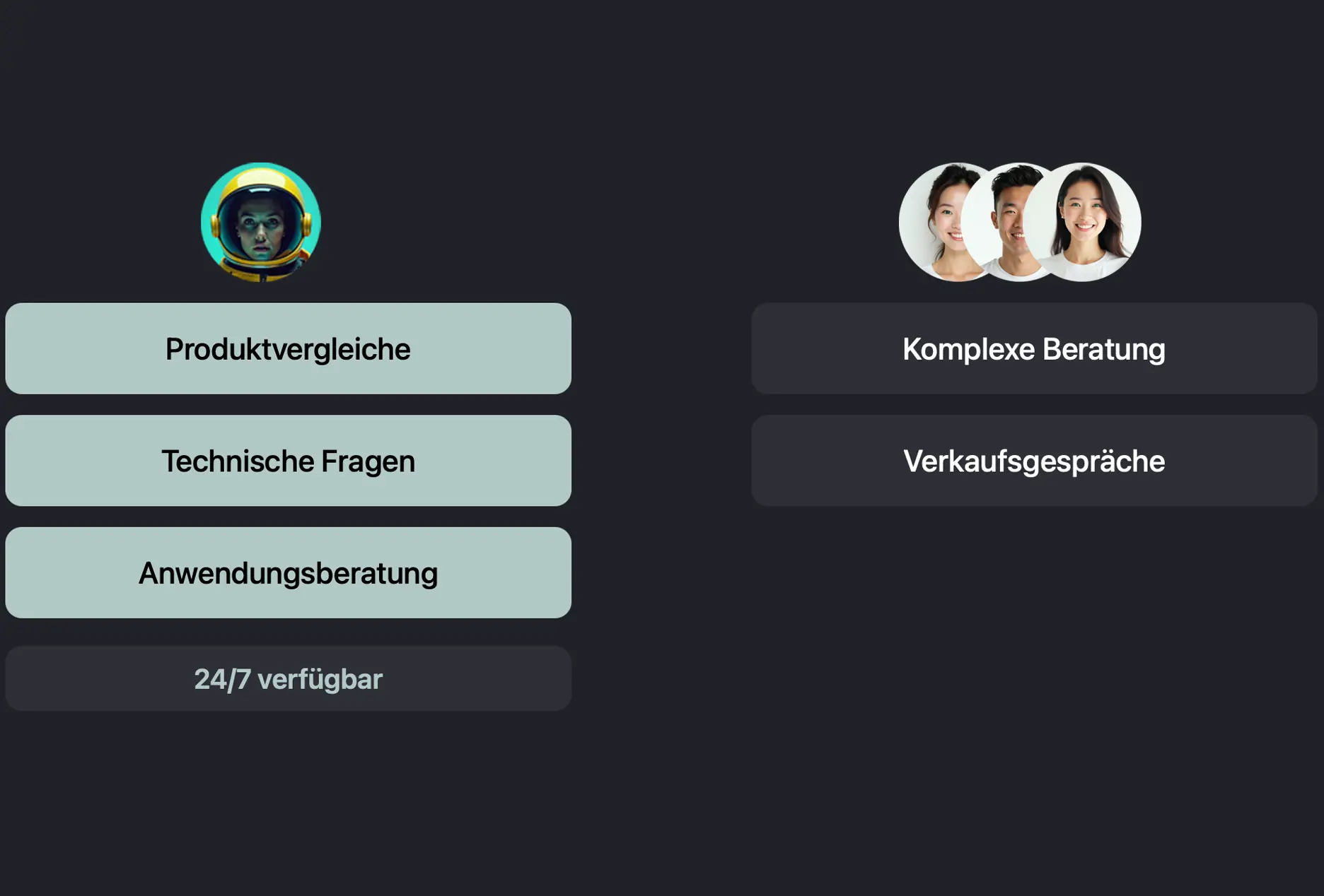 Team-Entlastung durch automatisierte Produktberatung