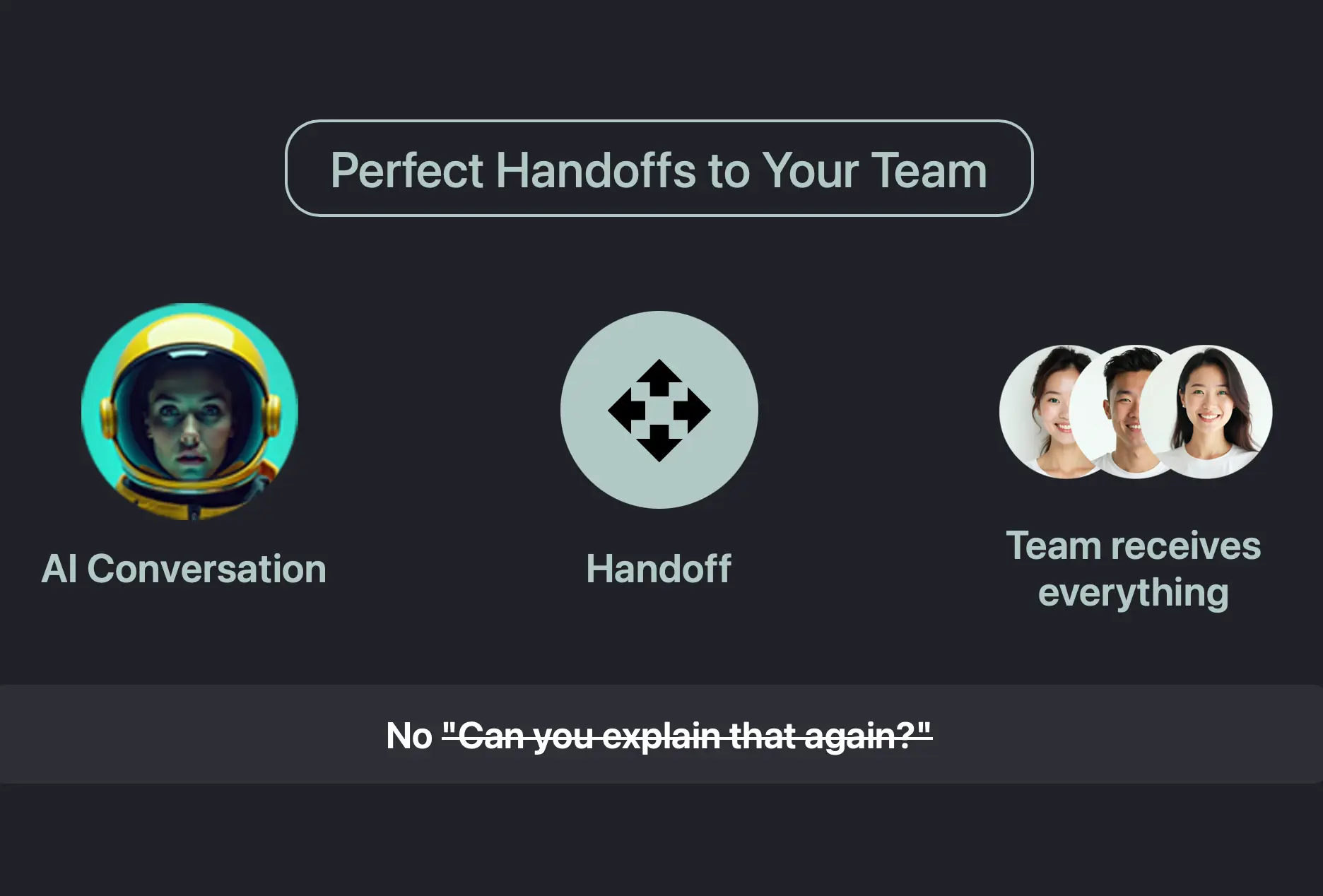 Seamless handoff of complex cases to expert team