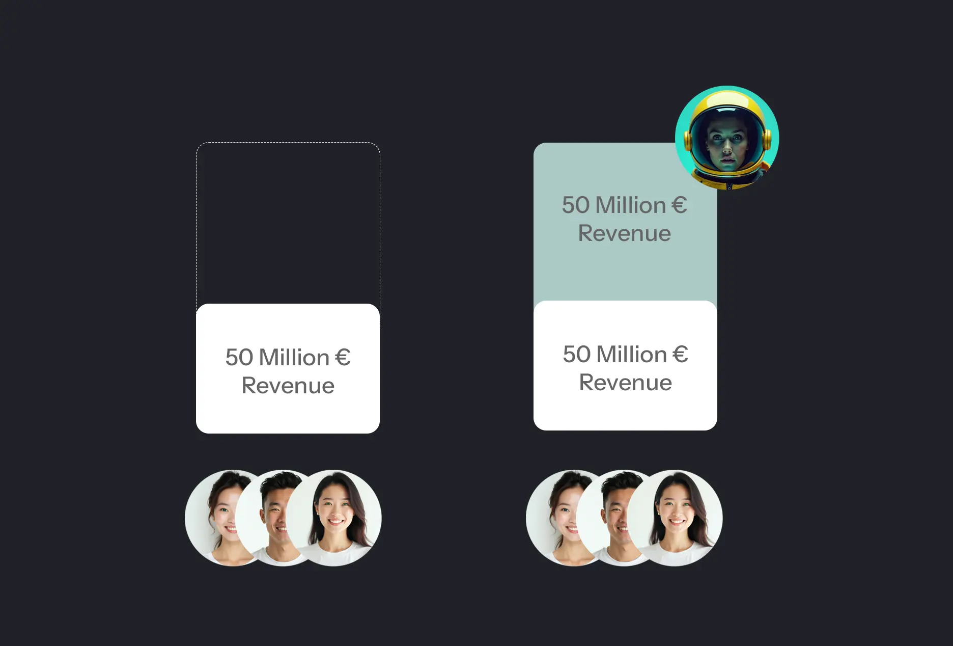 Skalierung des Kundenservice ohne zusätzliches Personal