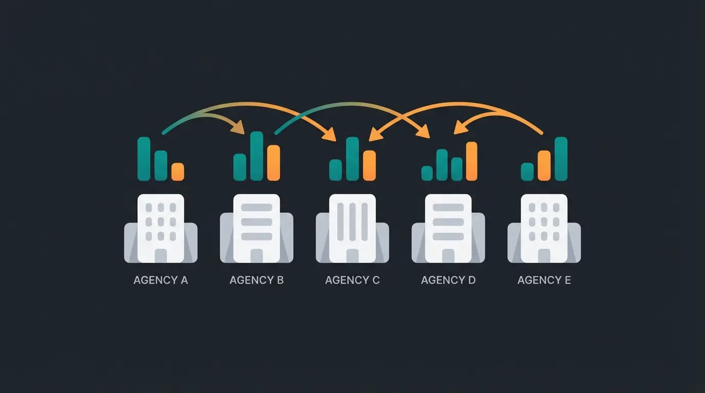 Shopware SEO agency comparison showing five agencies evaluated across cost, services, and expertise