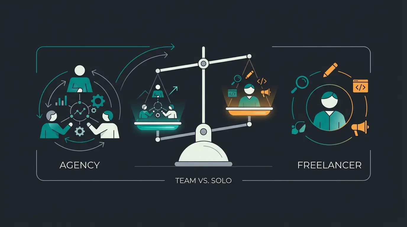 Vergleich Shopware Agentur vs. Freelancer: Team vs. Einzelperson