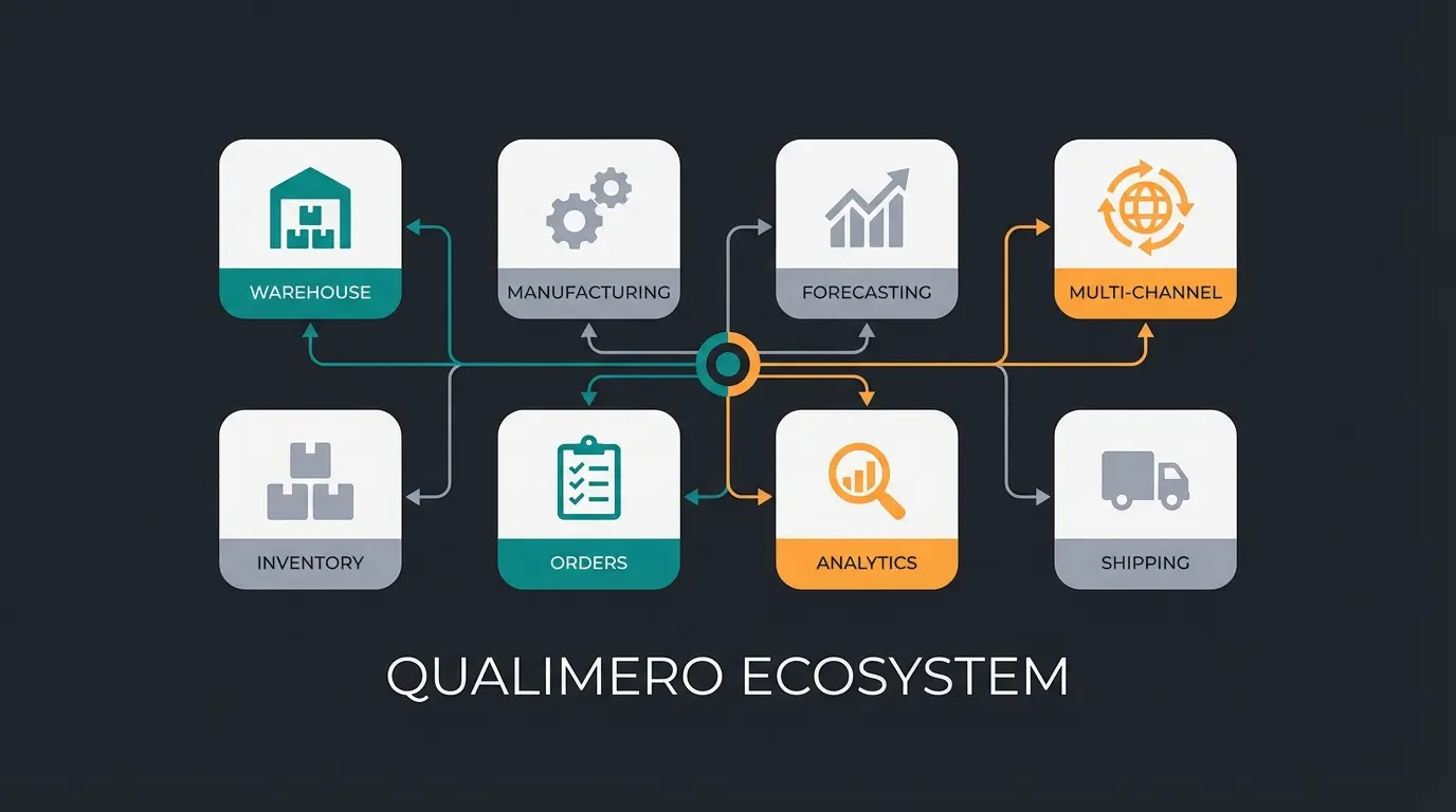 Overview of the top 8 Shopify inventory management apps compared by use case