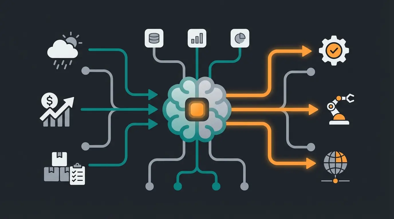 Futuristic visualization of agentic AI in order management with autonomous decision-making capabilities