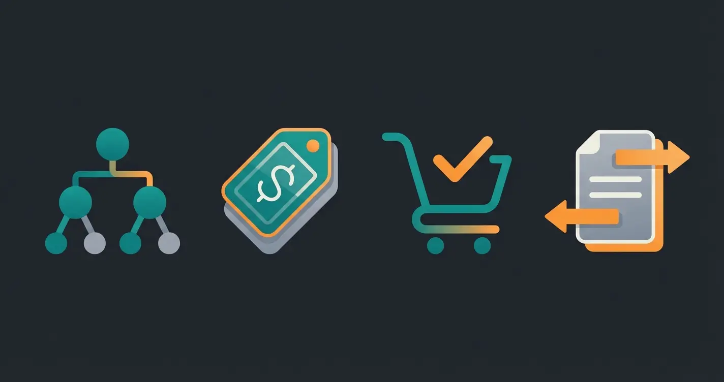 Magento B2B core features including company accounts, shared catalogs, and quick order functionality