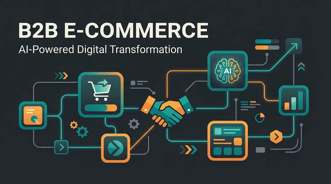 Shopware B2B e-commerce platform with AI consultation features illustrated