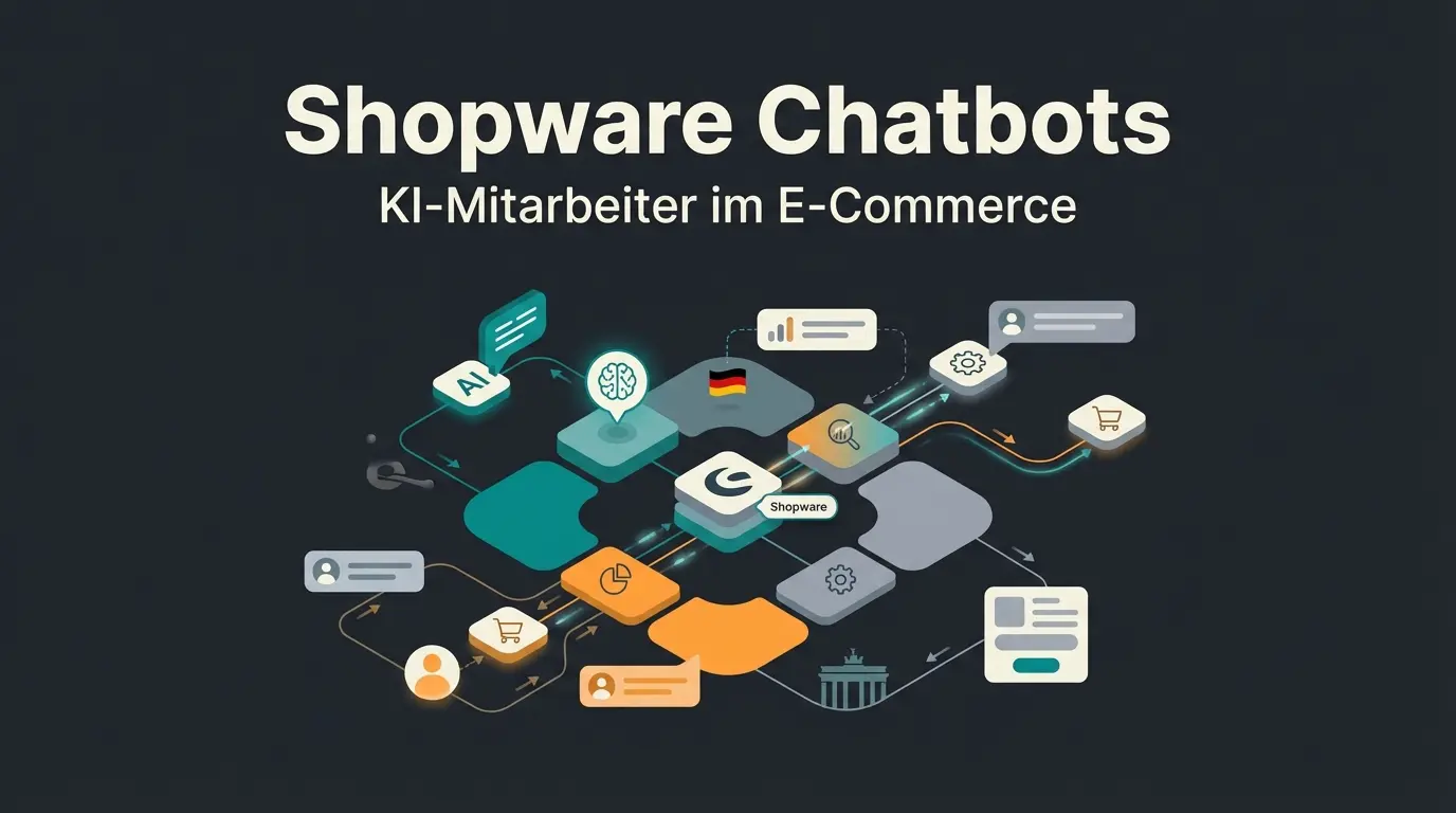 Adobe Commerce Platform Visualisierung mit KI-Beratungselementen für deutsche Unternehmen