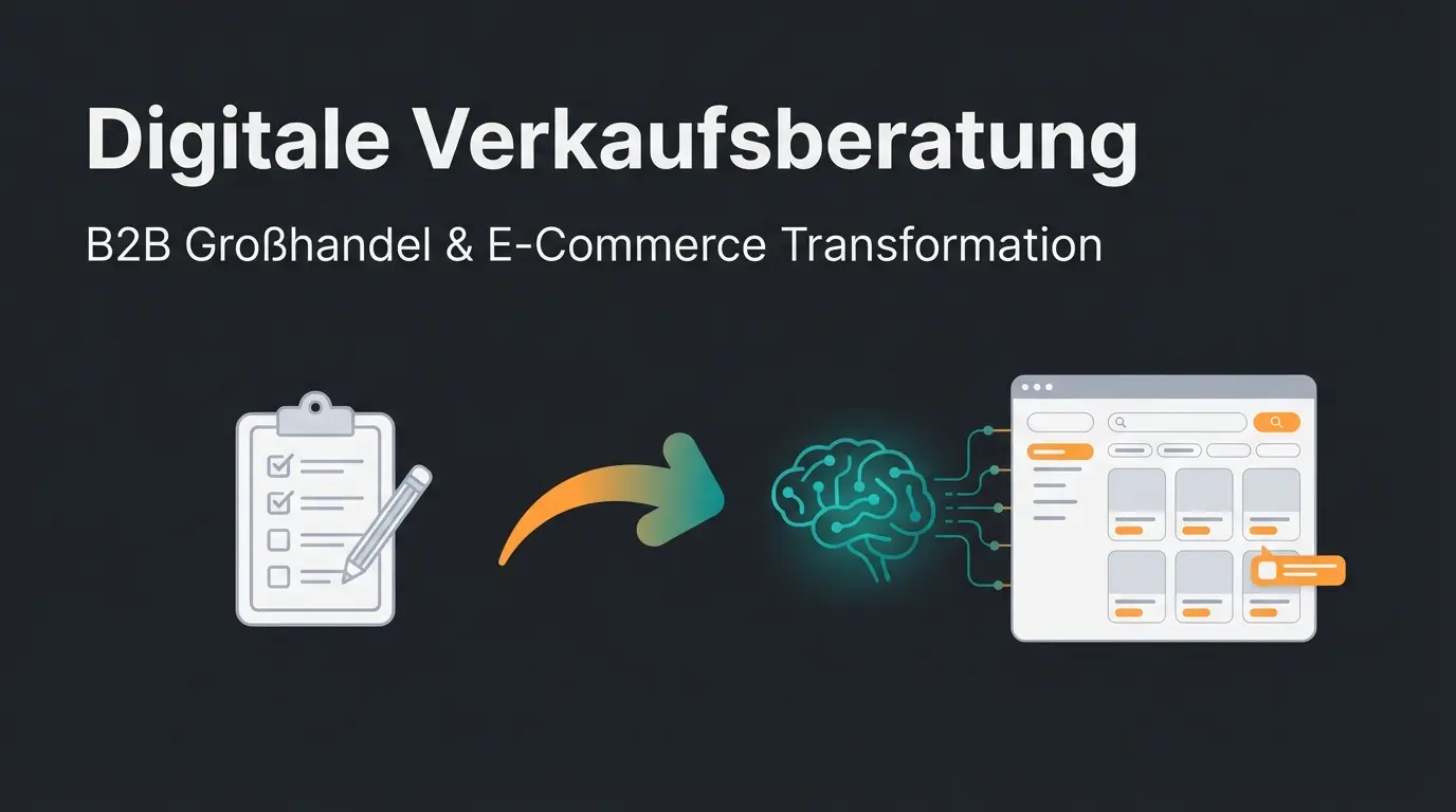 Shopware Großhandel mit KI-Beratung für B2B E-Commerce
