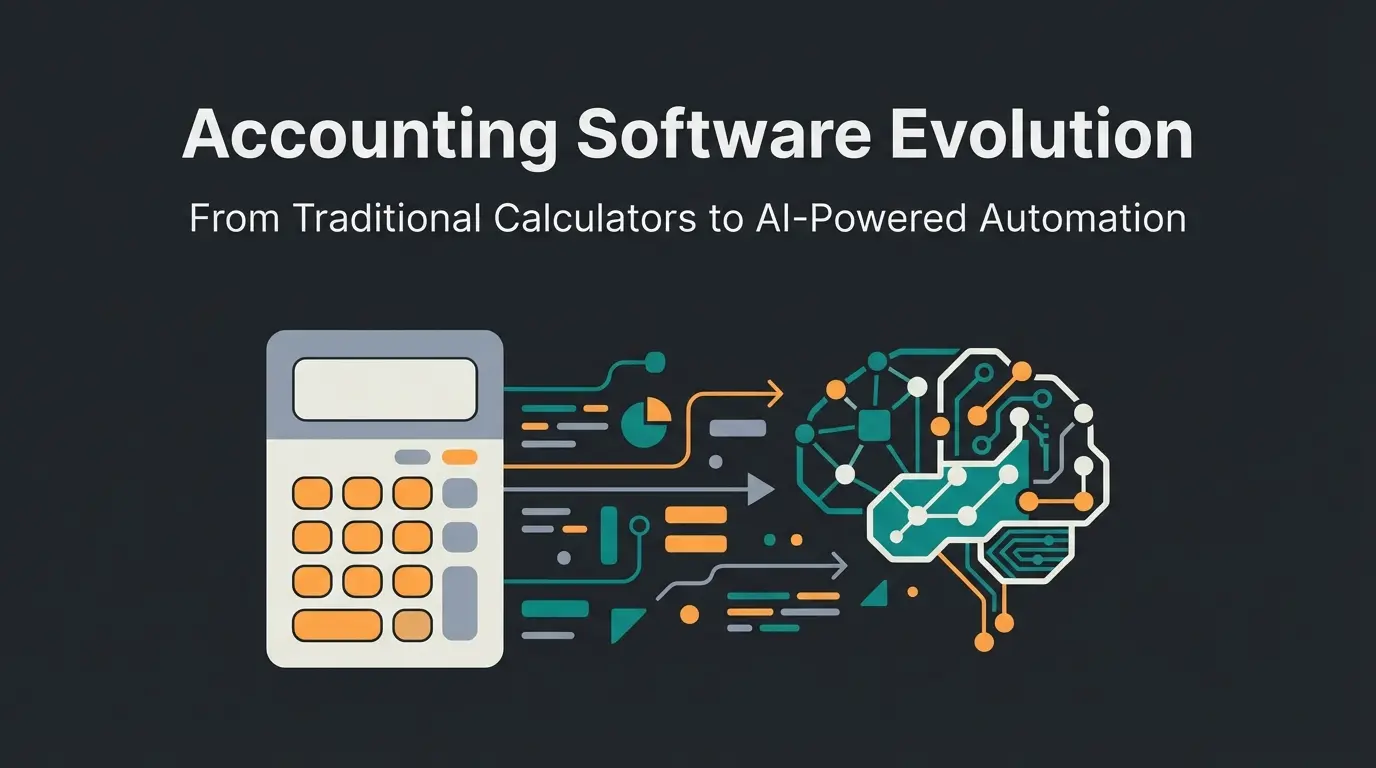 Comparison of SevDesk alternatives with AI-powered accounting tools on dark background