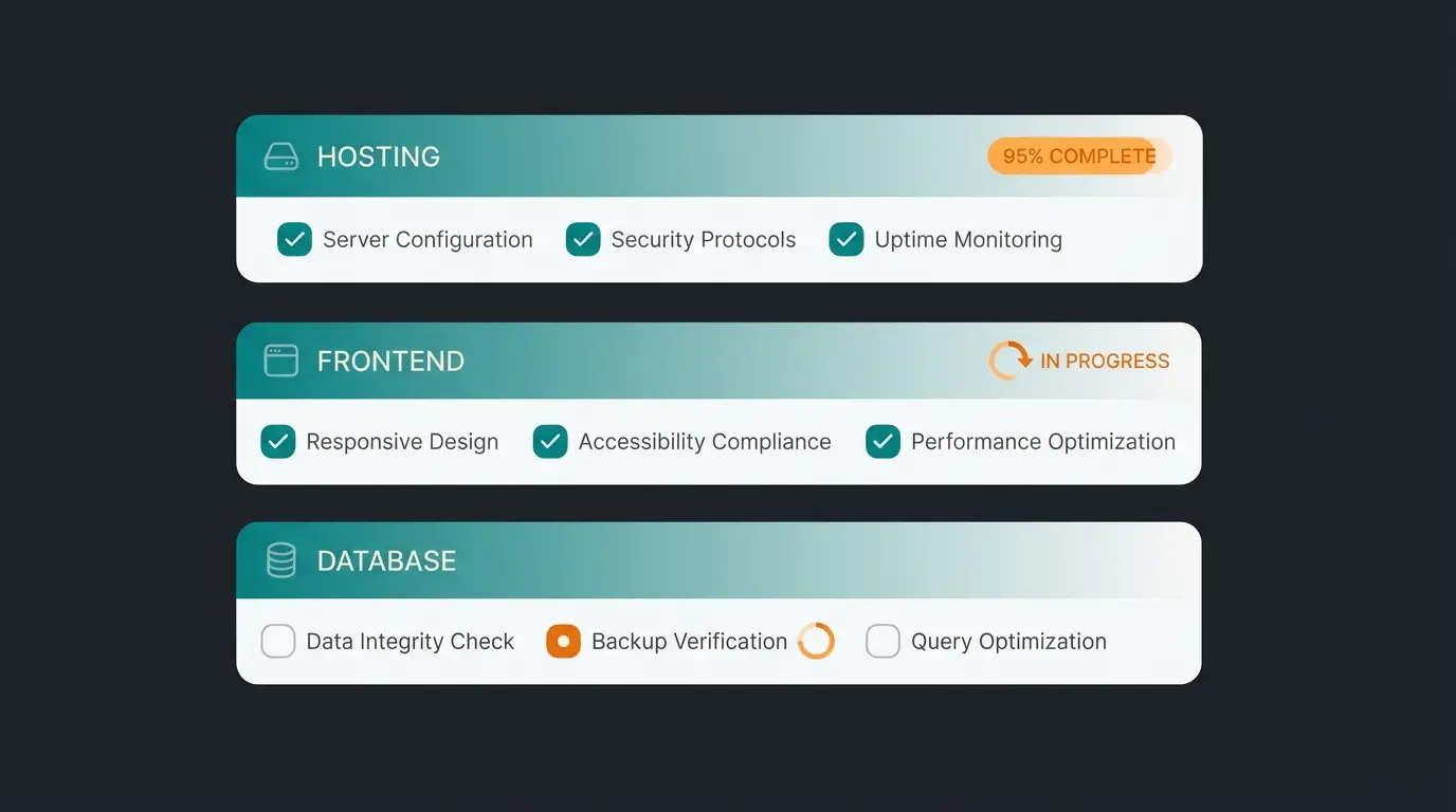 Magento Performance Checkliste mit allen wichtigen Optimierungsmaßnahmen
