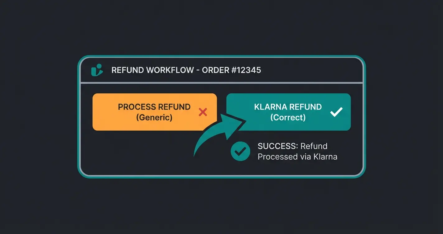 WooCommerce refund process showing Klarna Payments integration button