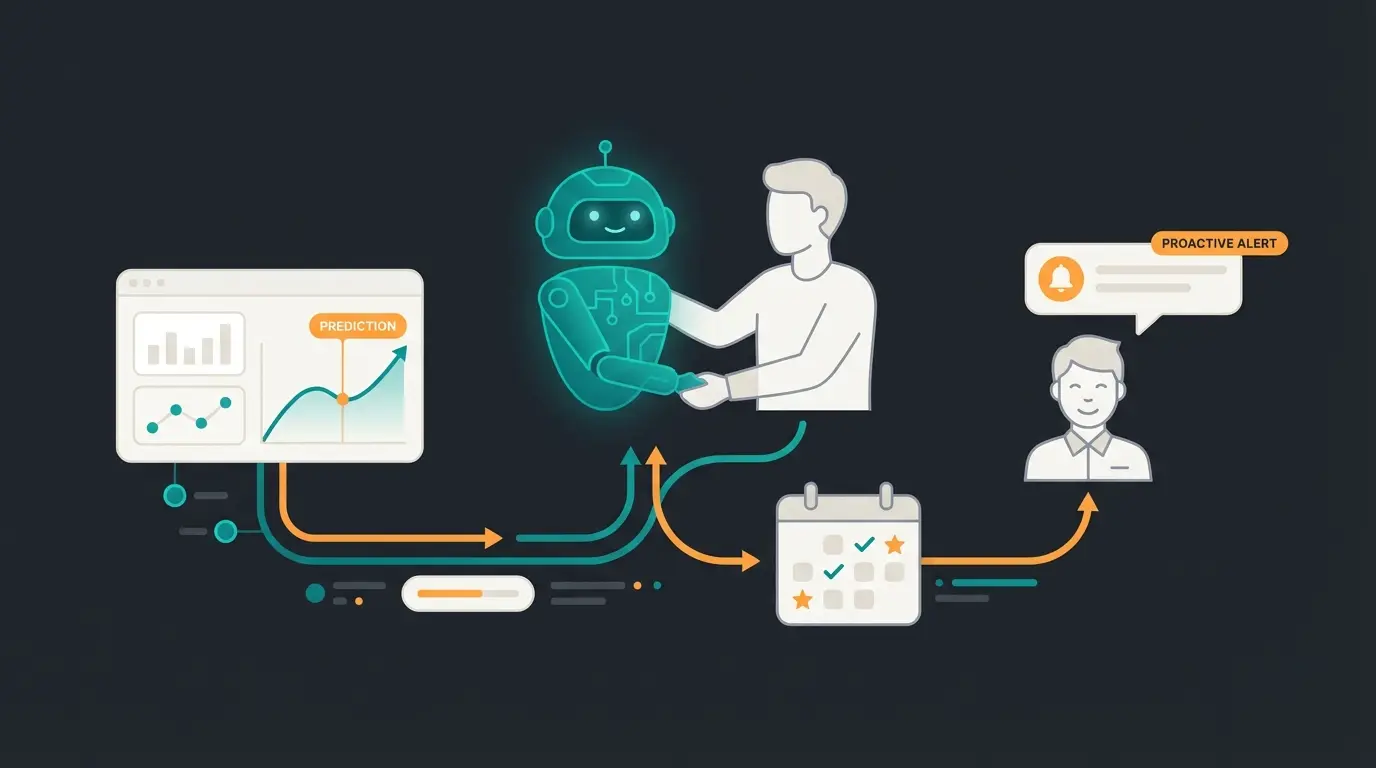 Zukunft der Auftragsverwaltung mit autonomen KI-Agenten