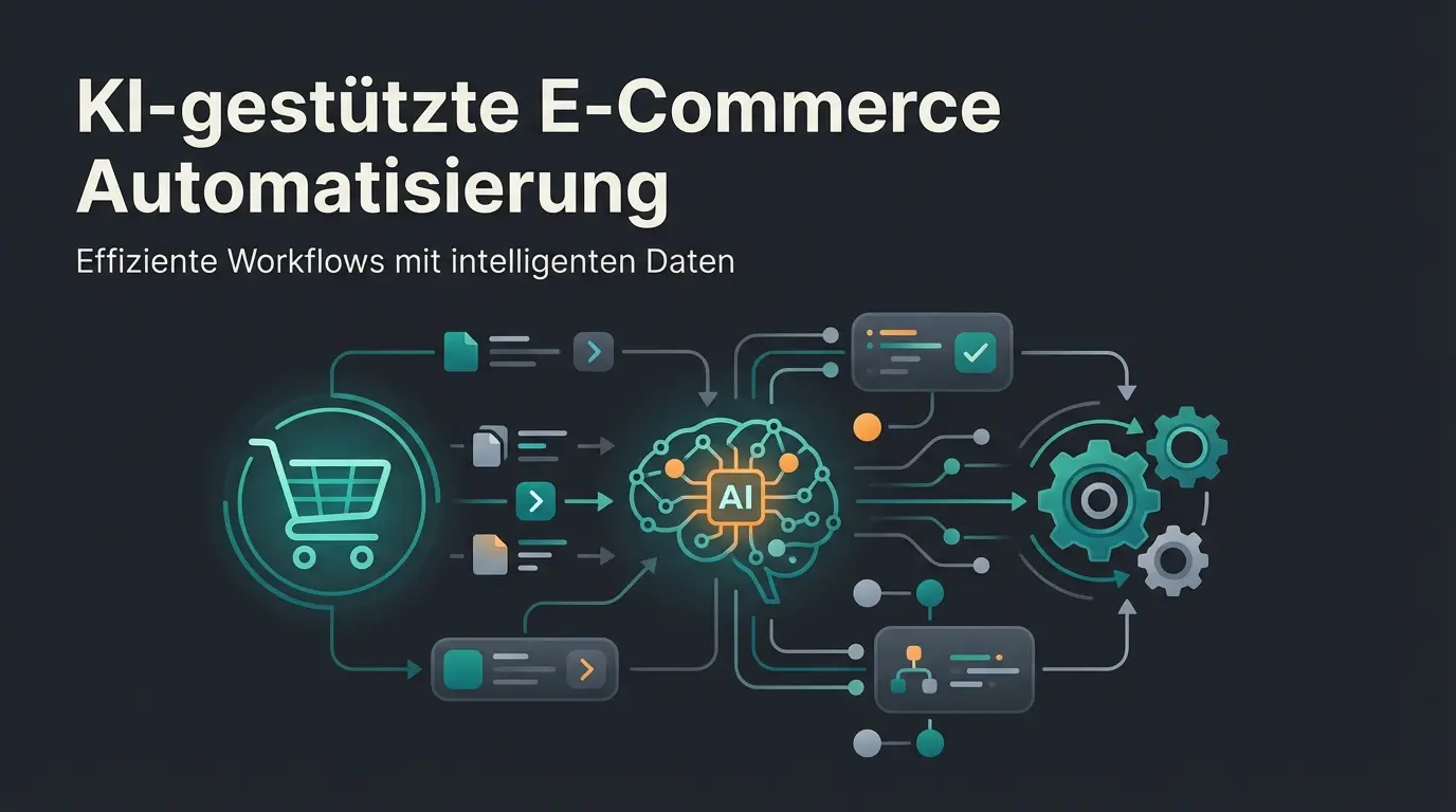 Shopify Zapier Integration Workflow mit KI-gestützter Verkaufsberatung Visualisierung