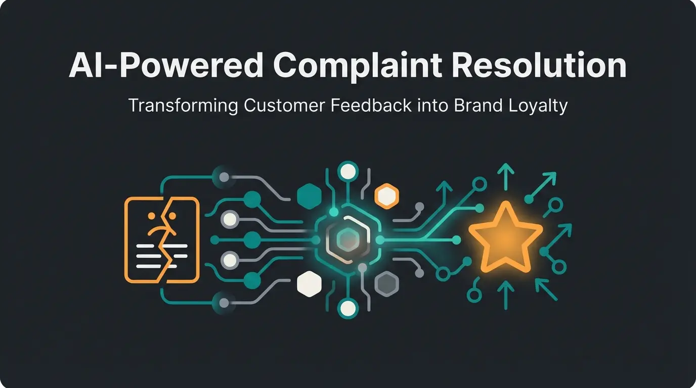 Shopify complaint management dashboard with AI consultation features preventing returns