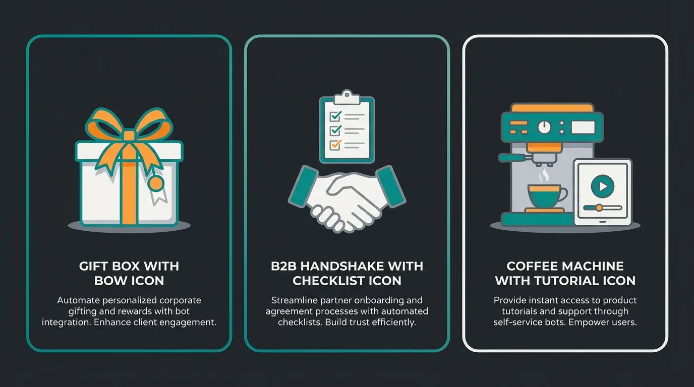 Drei WhatsApp Bot Use-Cases: Geschenk-Finder, Lead-Qualifizierer, After-Sales-Coach