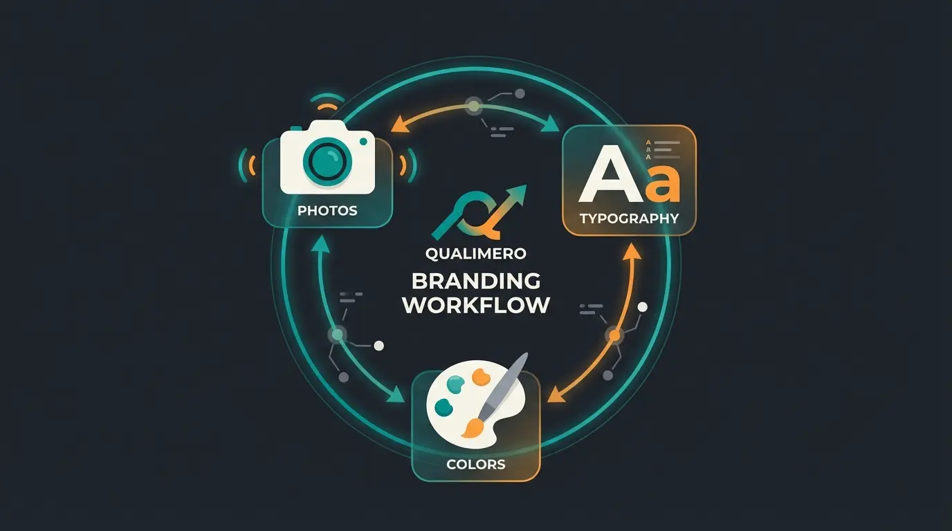 Visual branding elements for Shopify store including product photos, logo, and color scheme