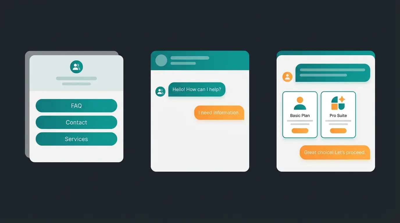 Comparison of chatbot types from simple FAQ bot to intelligent product consultant
