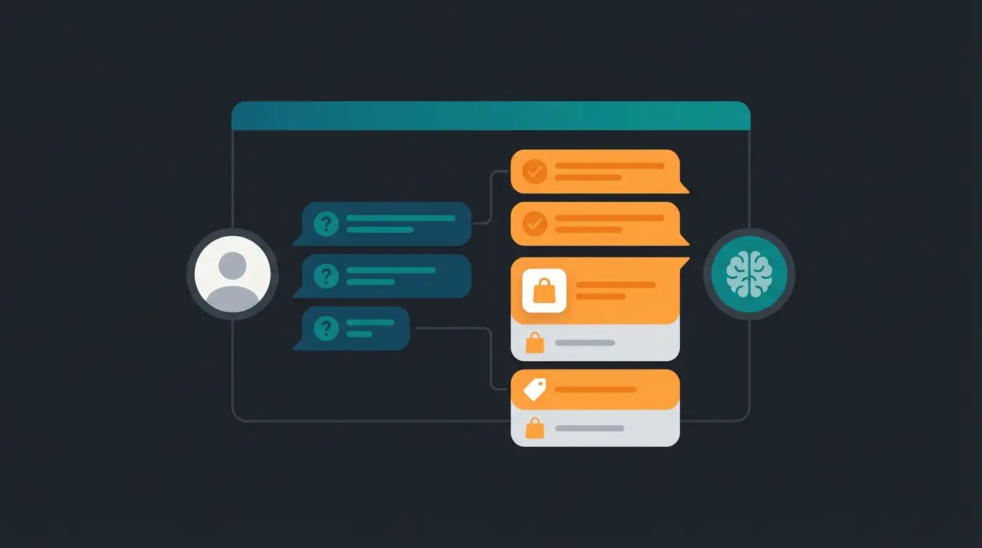 AI sales consultant engaging with customer through intelligent product recommendations