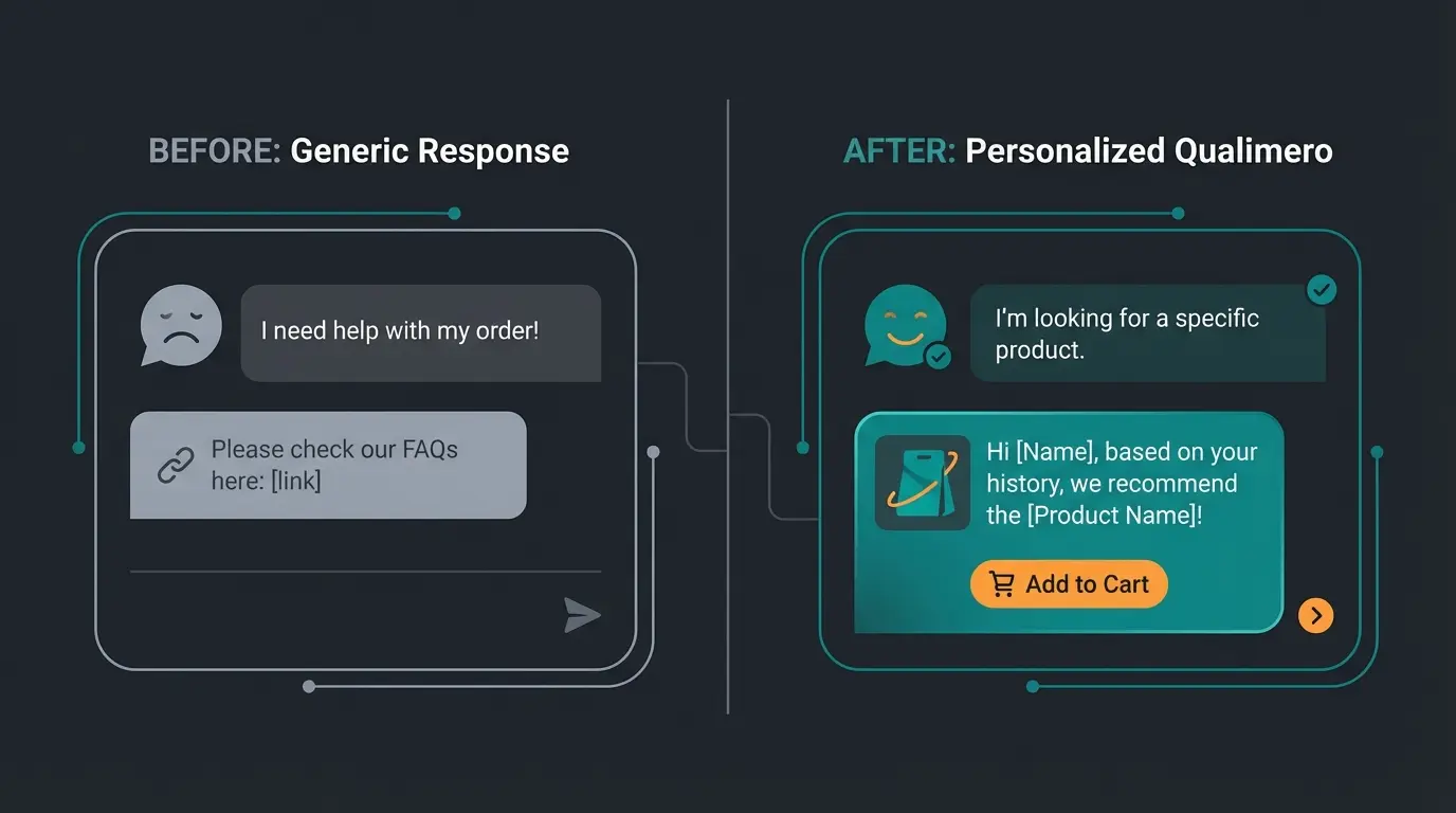 Vergleich zwischen FAQ-Bot und KI-Verkaufsberater im Kundengespräch
