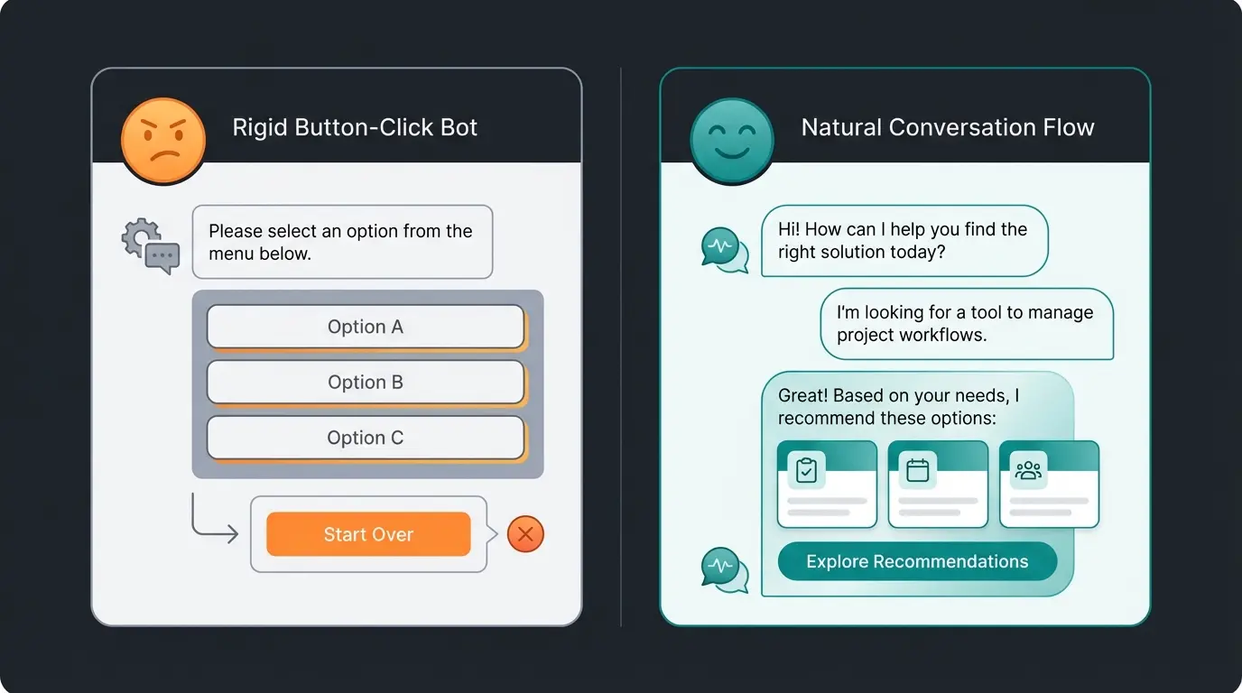 Side-by-side comparison of chatbot and Conversational AI customer interactions
