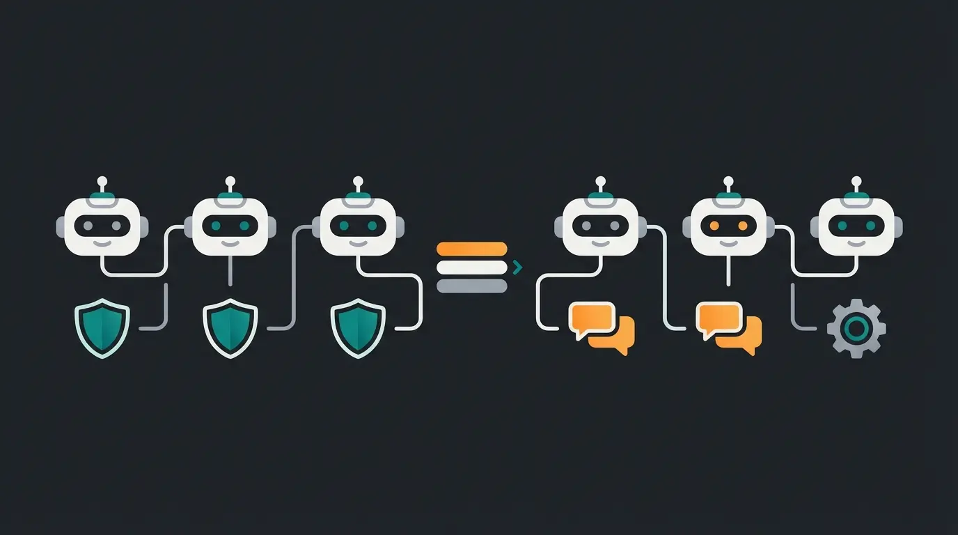 Vergleich der 7 kostenlosen Chatbot-Anbieter für deutsche Unternehmen