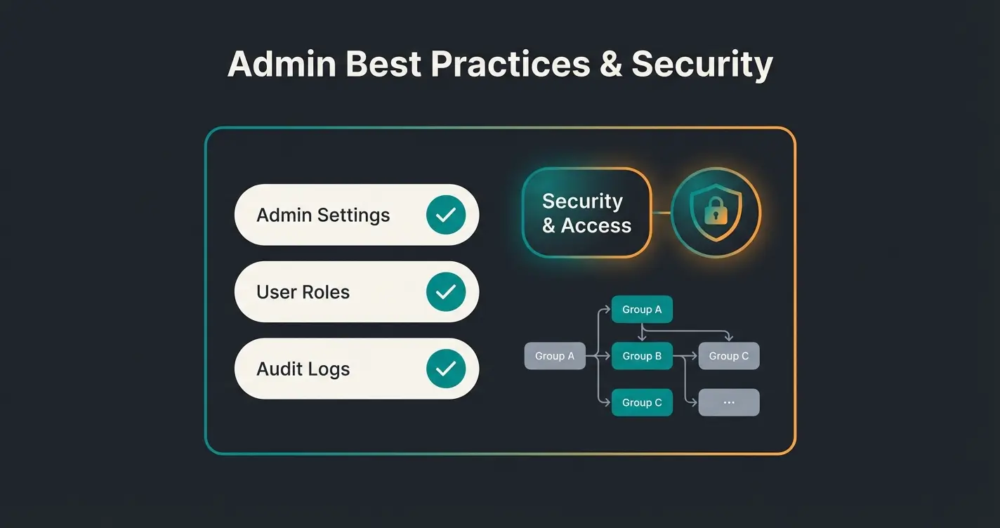 WhatsApp Gruppen Best Practices für sichere Kommunikation