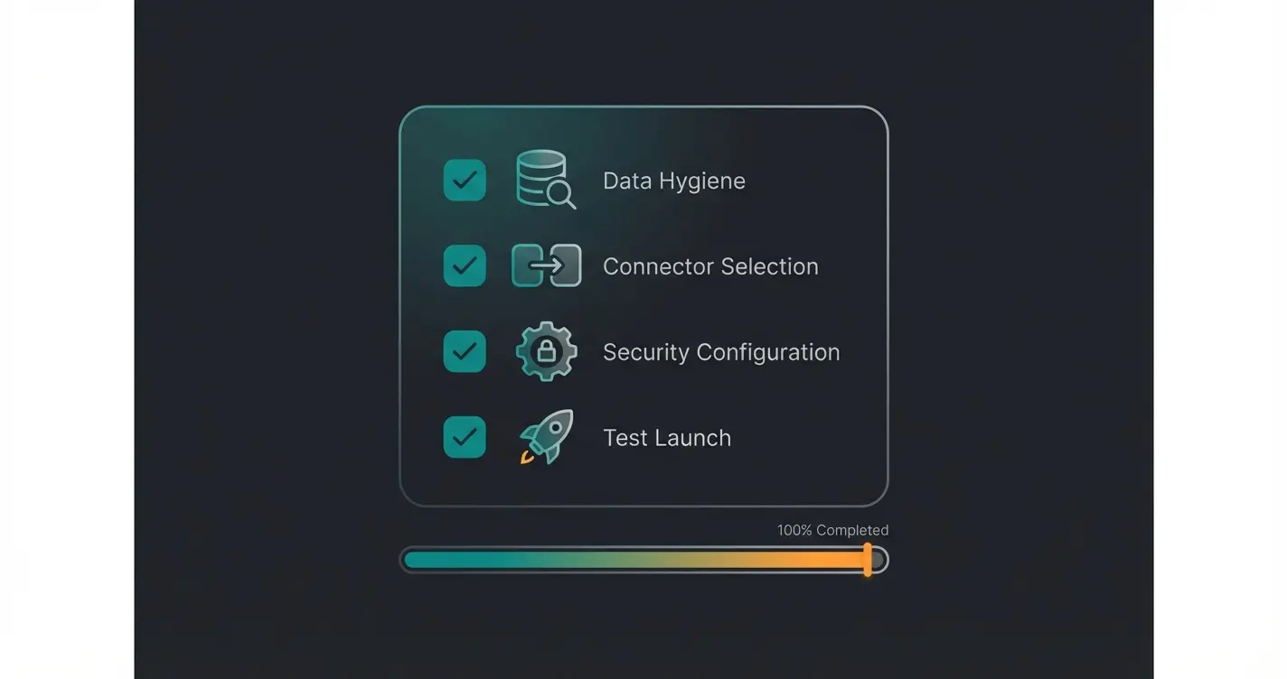 Implementation checklist for WooCommerce inventory management system integration
