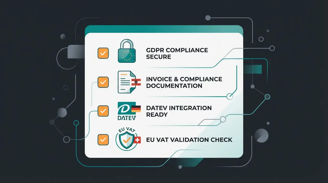DACH-Markt Compliance-Checkliste für Shopware Microsoft Dynamics Integration