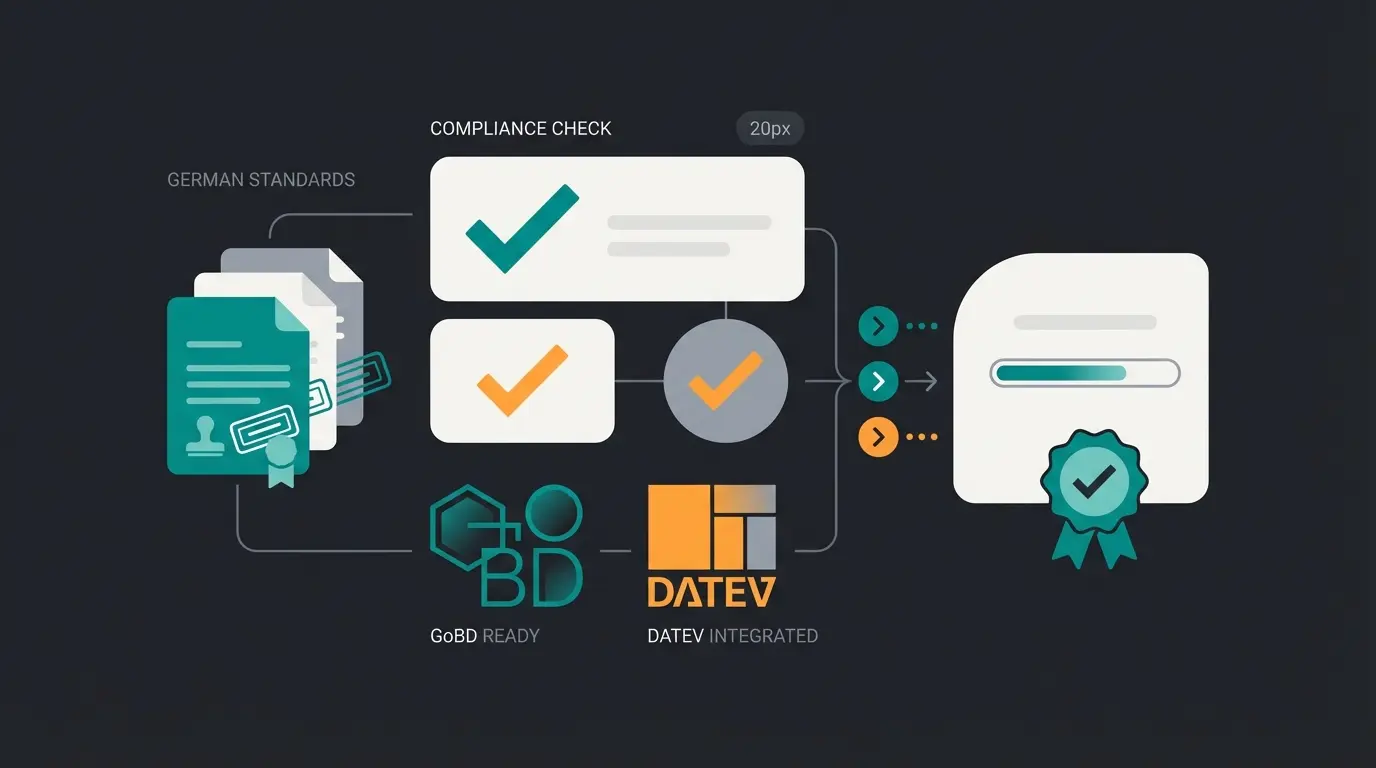 Deutsche Compliance-Checkliste für Open Source ERP Systeme