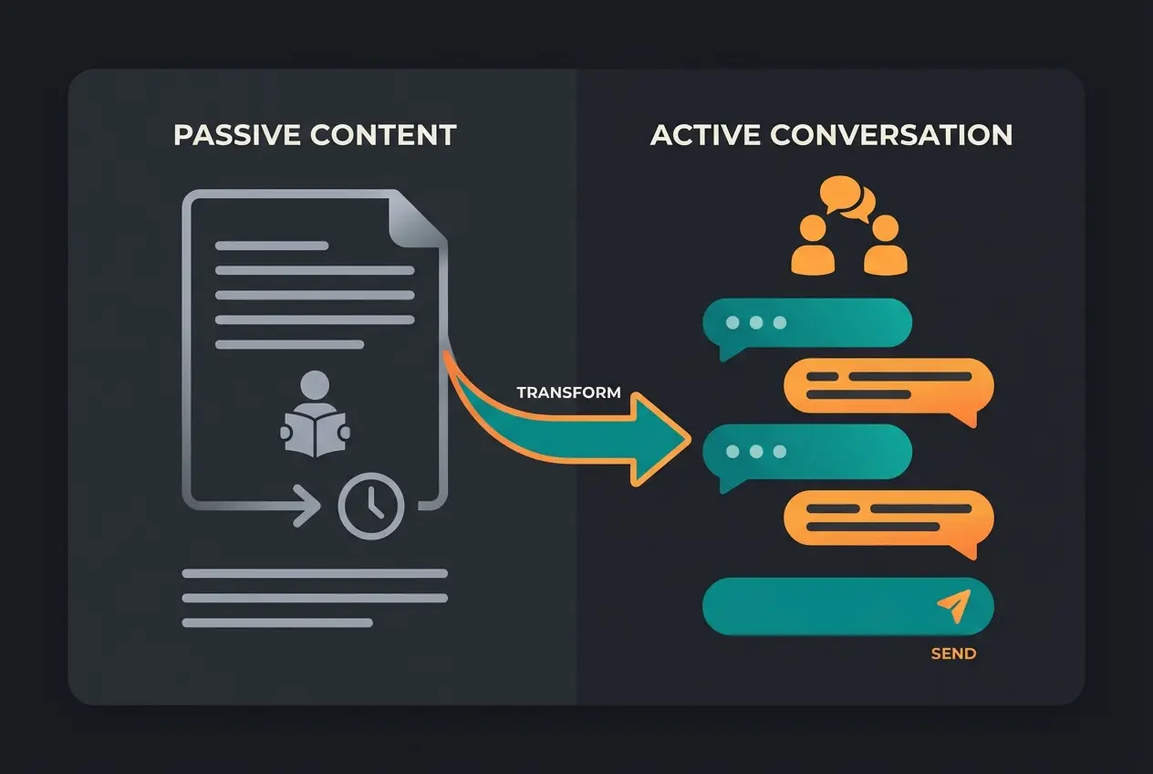 Vergleich statisches CMS versus KI-gestützte dynamische Beratung