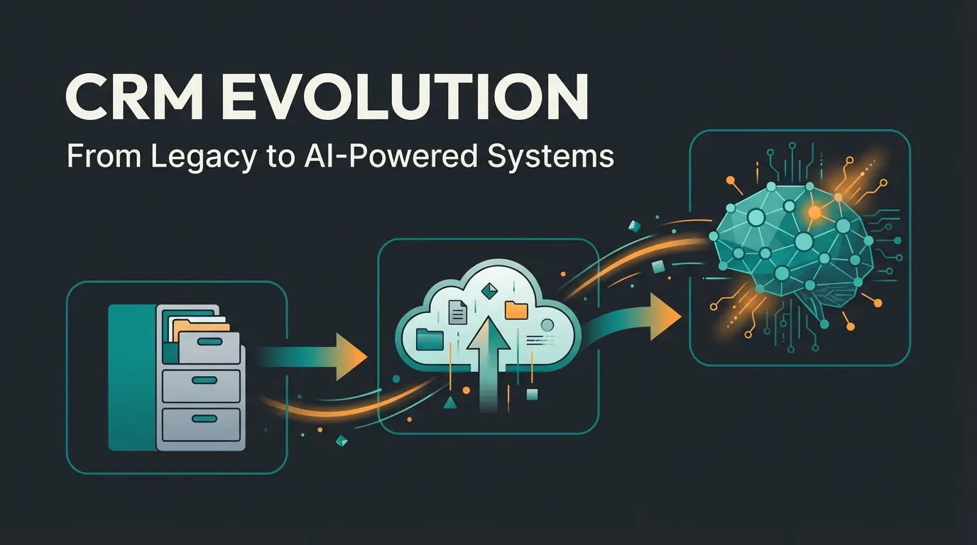 Modern CRM system evolution from traditional database to AI-powered consultation platform