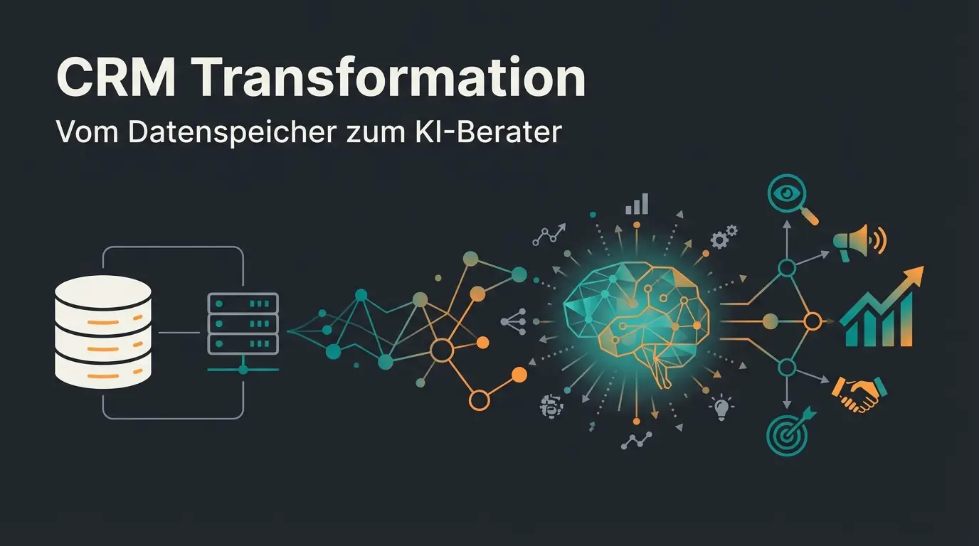 Moderne CRM Software mit KI-Beratungsfunktionen für beratungsintensive Produkte