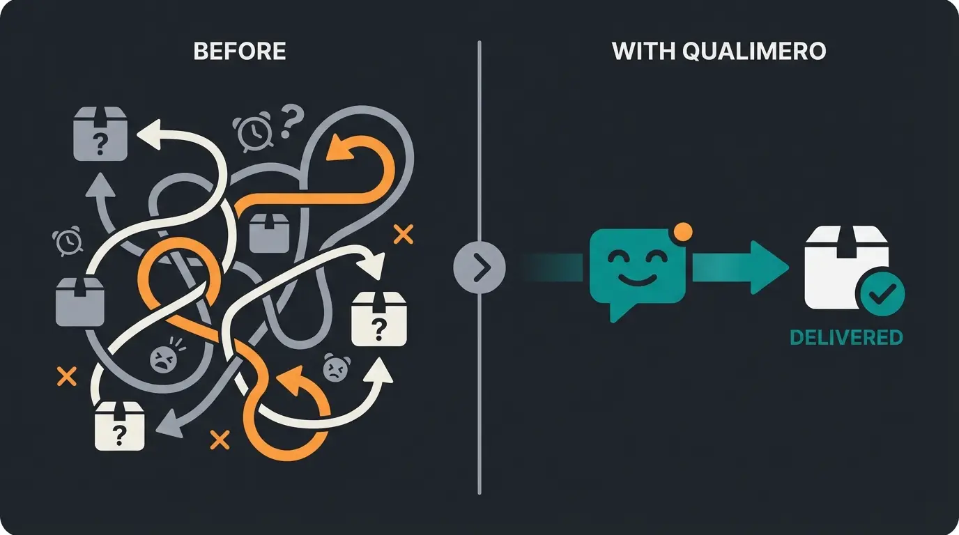 Vergleich zwischen traditionellem und KI-gestütztem Bestellprozess