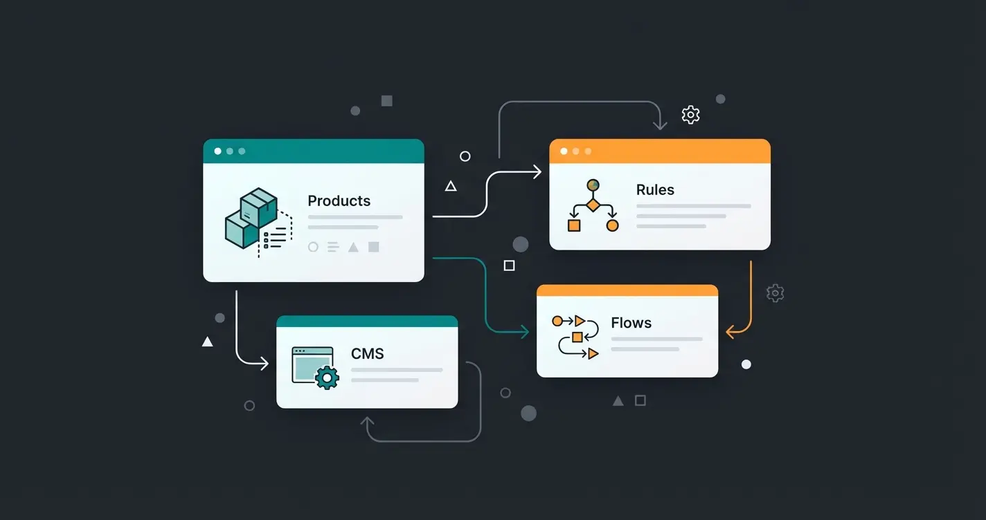 Übersicht der wichtigsten Shopware Dokumentationsbereiche für Händler
