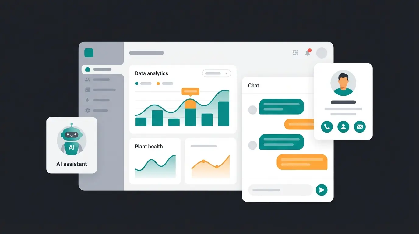 Dashboard einer modernen Kundenservice Software mit KI-Funktionen
