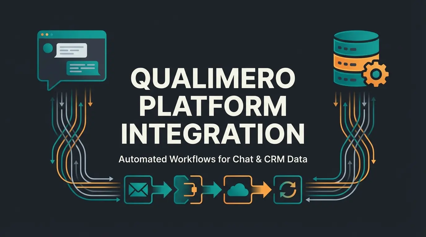 Intercom HubSpot integration data flow visualization showing AI-powered sales automation