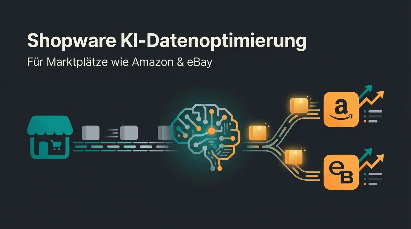 Shopware Magnalister Integration mit KI-Optimierung für Marktplätze