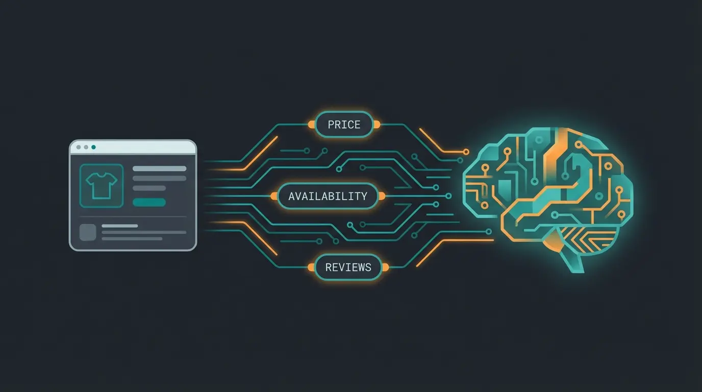 Diagram showing how AI agents parse WooCommerce product pages with Schema markup