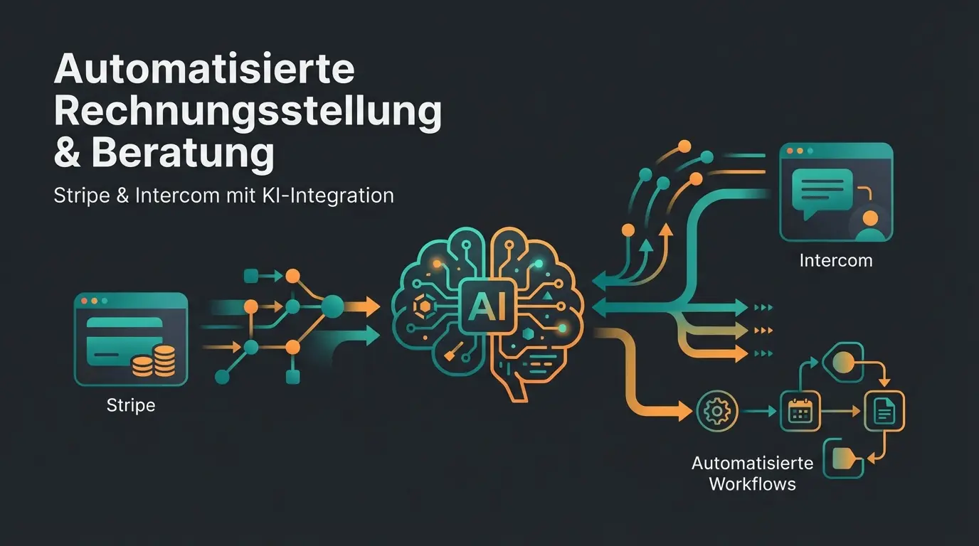 Stripe und Intercom Integration Datenfluss Visualisierung mit KI-gestützter Beratung