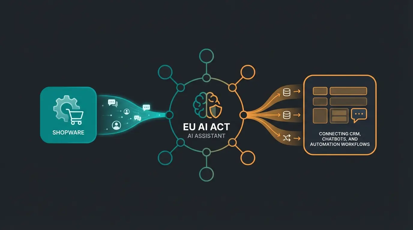 Visual representation of Pipedrive and Intercom integration workflow with data synchronization