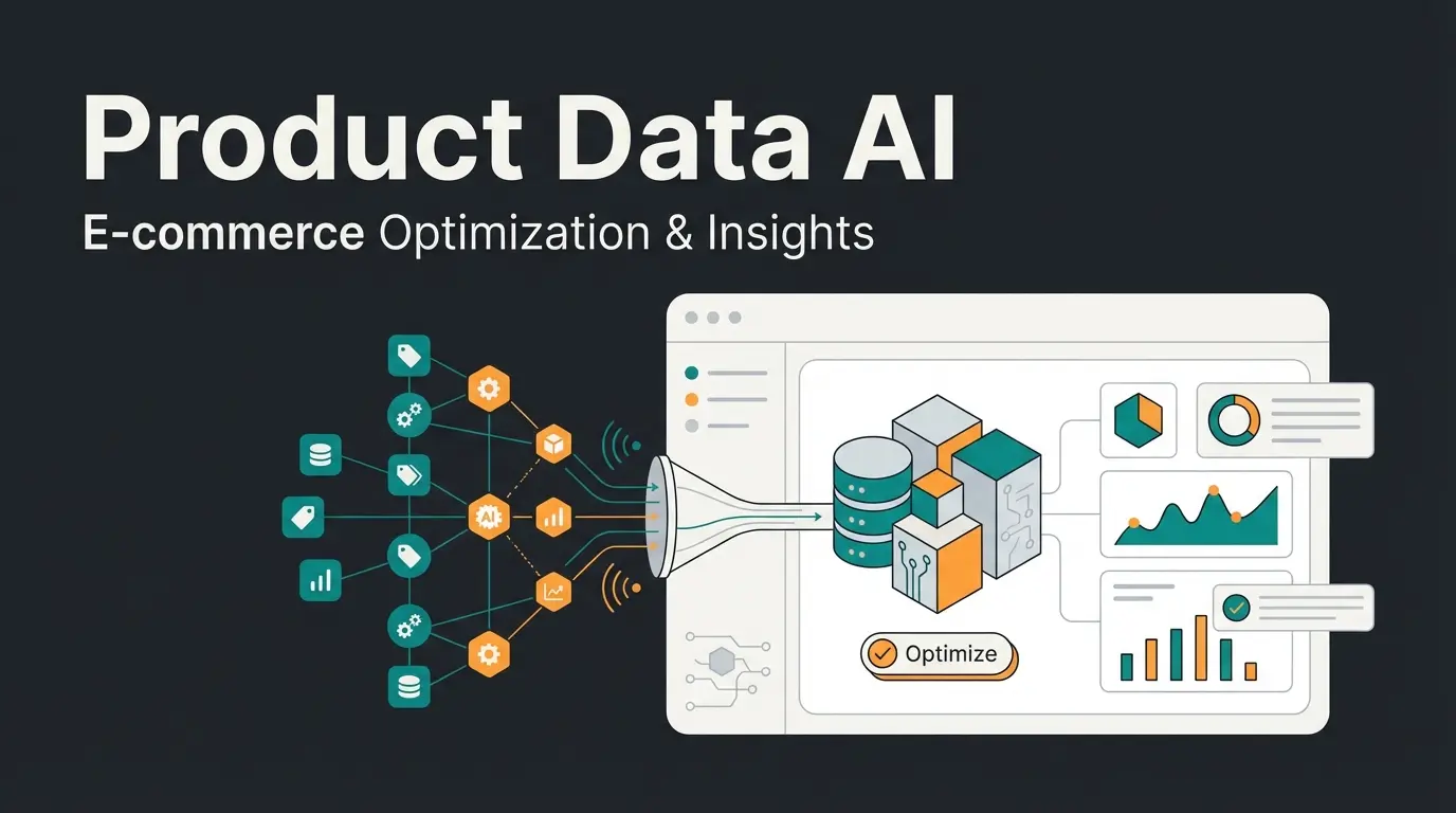 Shopware 6 product creation dashboard with AI optimization features and data structure visualization