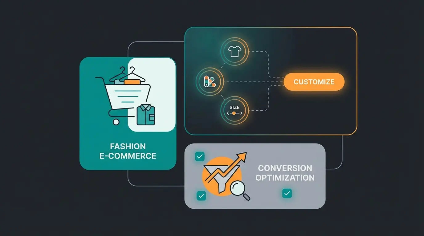 Erfolgreiche Fashion und Accessoires Shopify Shops mit Bundle-Strategien und Konfiguratoren