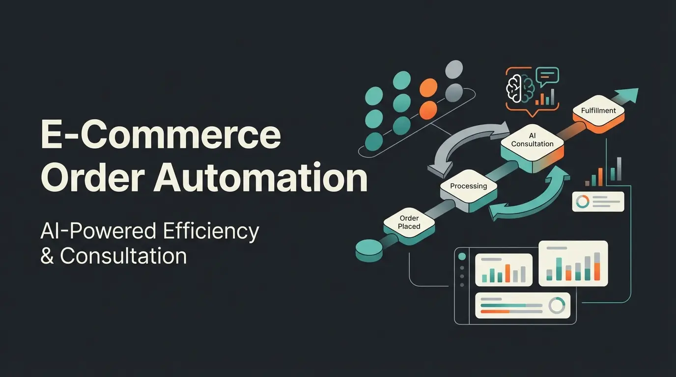 Shopify order management dashboard with AI consultation integration visualization