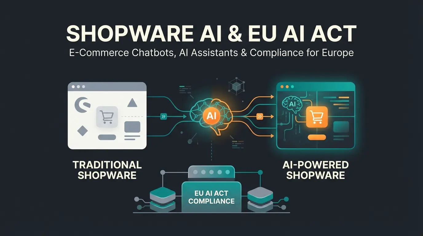 Magento vs Shopware comparison infographic showing platform features and AI integration capabilities