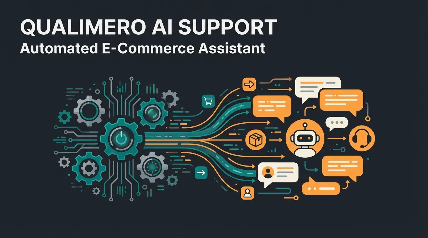 Shopware support automation concept showing technical maintenance and AI customer consultation working together