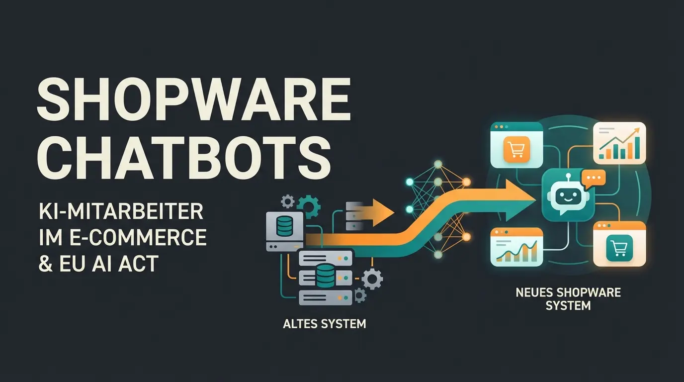 Magento 2 Upgrade Prozess mit technischen Elementen und AI-Integration visualisiert