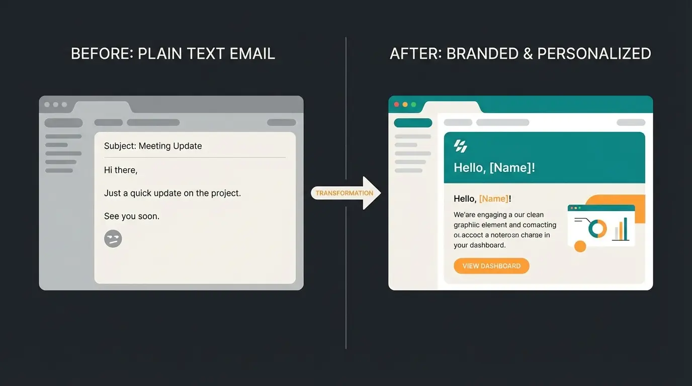 Vergleich zwischen langweiliger Standard-E-Mail und personalisierter WooCommerce E-Mail