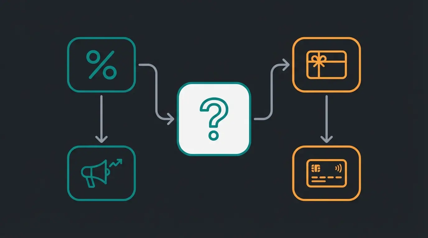 Entscheidungsmatrix für WooCommerce Gutschein Plugins: Rabatt vs. Geschenkgutschein