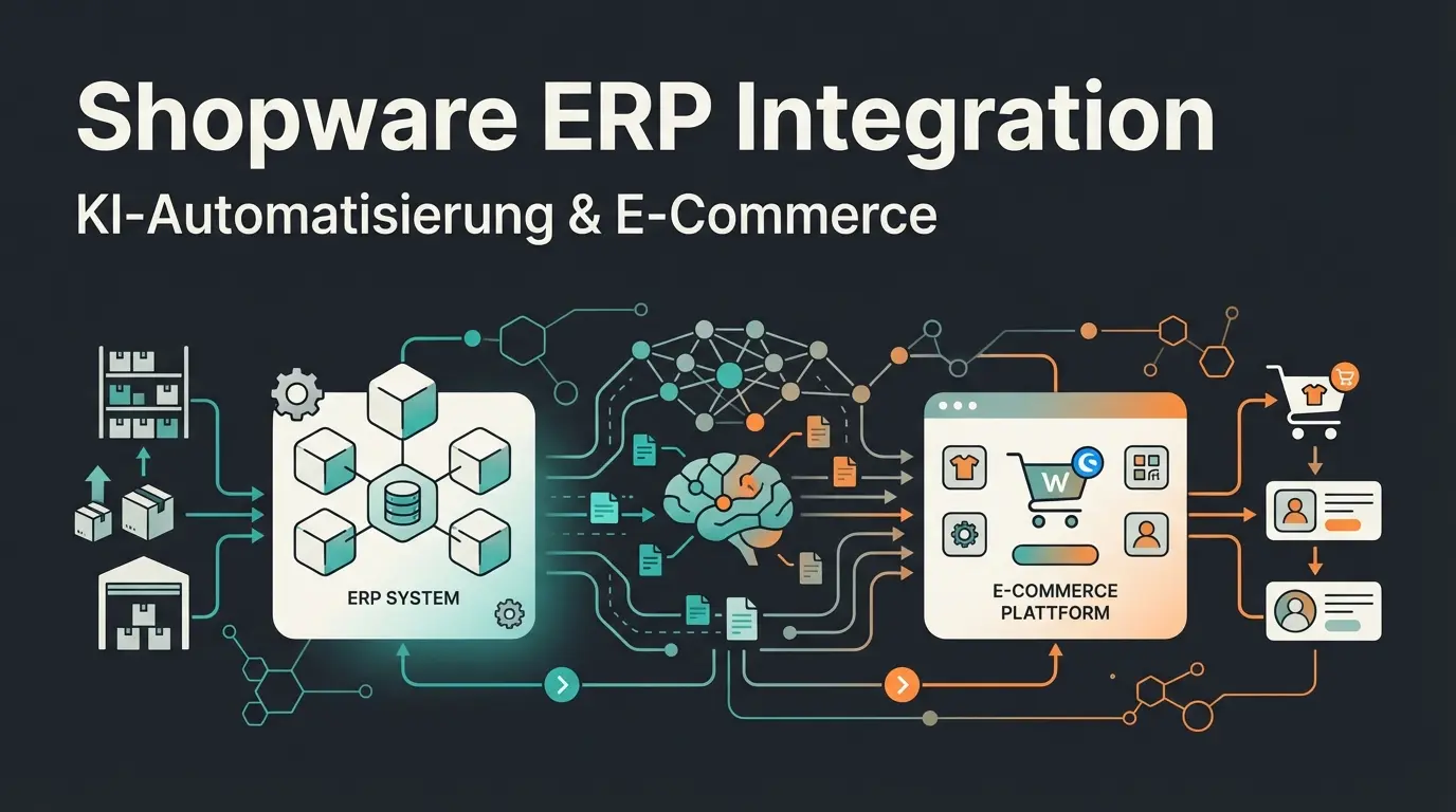 Shopware ERP Integration mit KI-Datenflüssen und automatisierten Prozessen